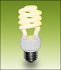 Photo of Energy Efficient Lightbulbs Called CFLs.